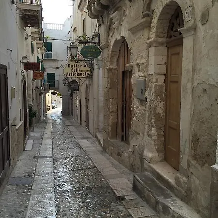 Houseinvieste